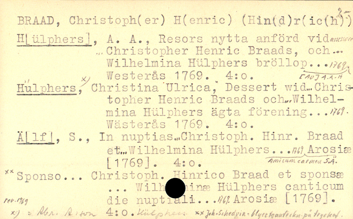 Catalogue Card_109051