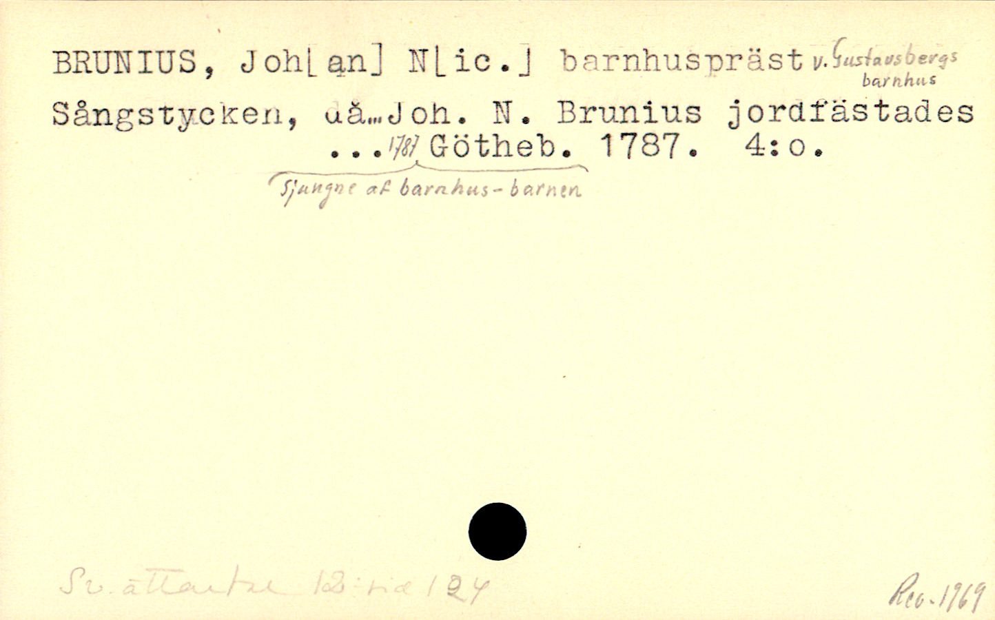 Catalogue Card_109607