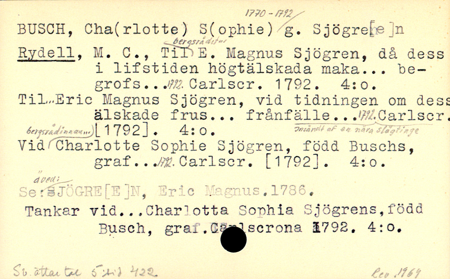 Catalogue Card_109832