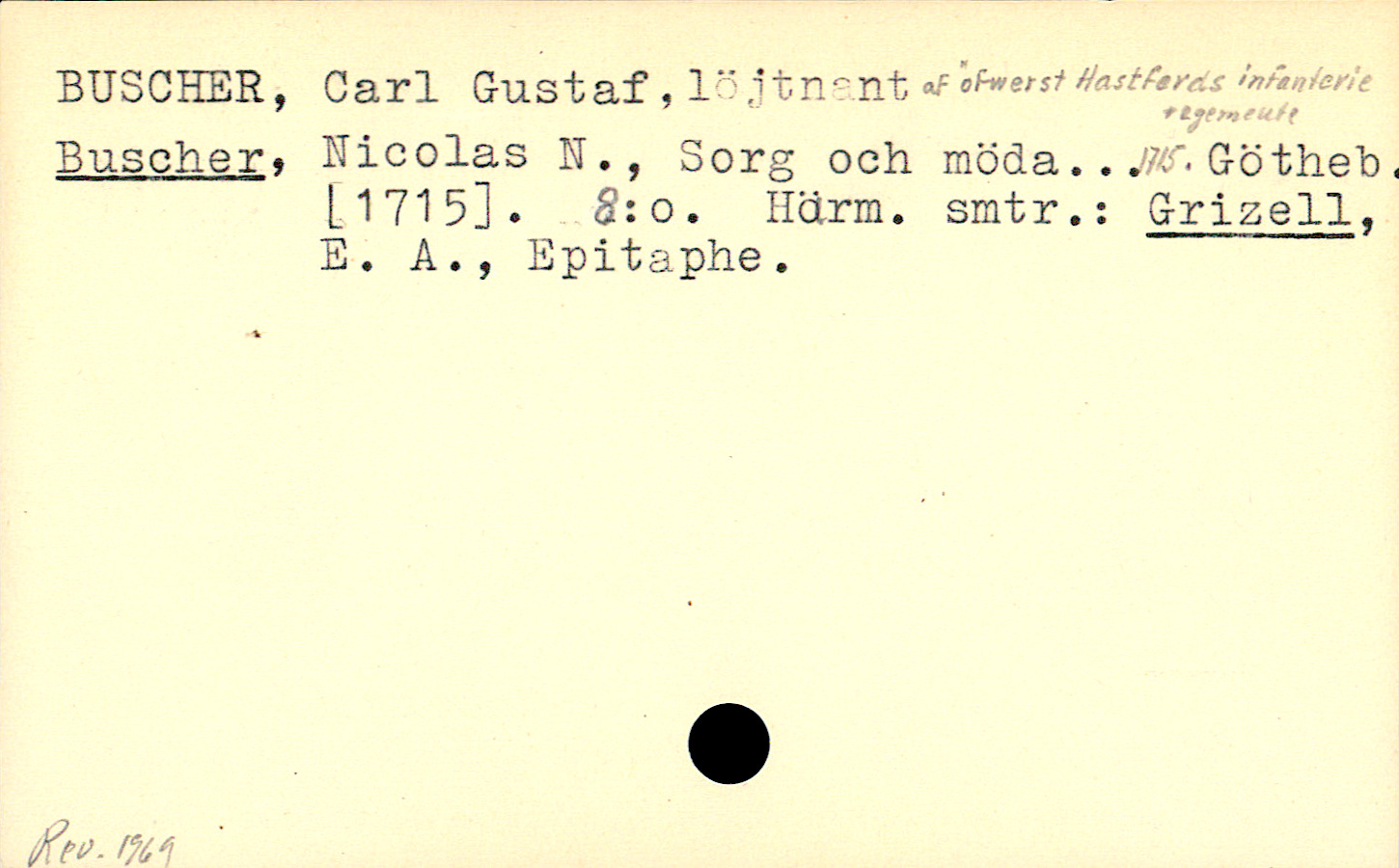 Catalogue Card_109839