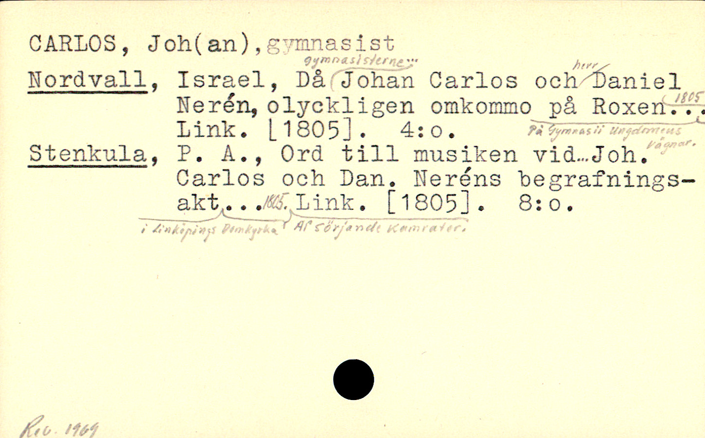 Catalogue Card_110178