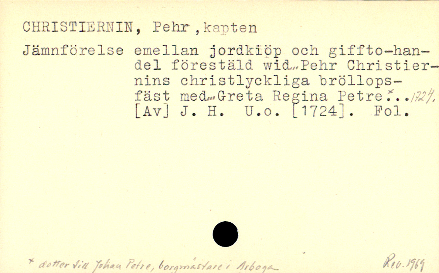 Catalogue Card_110511