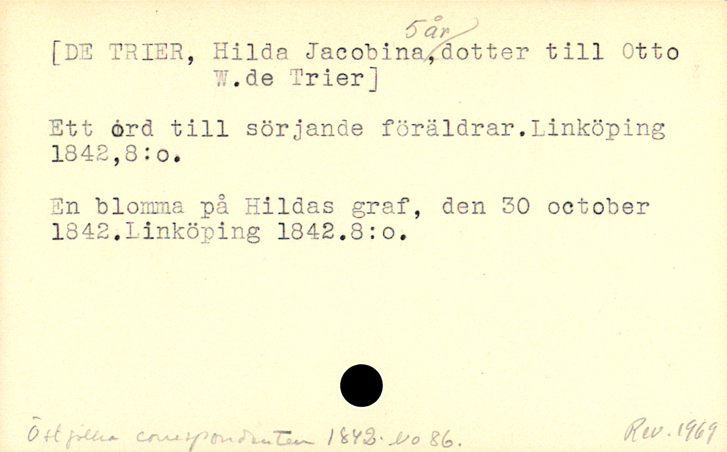 Catalogue Card_111410