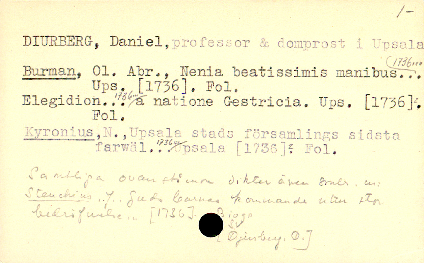 Catalogue Card_111477