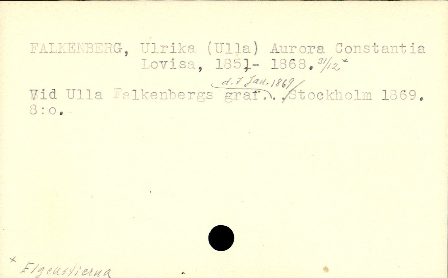 Catalogue Card_113162