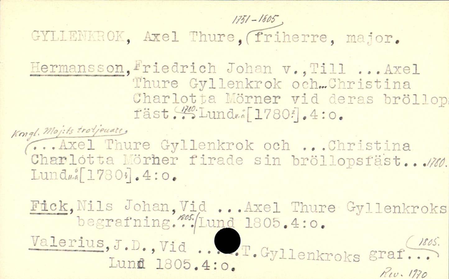 Catalogue Card_115282