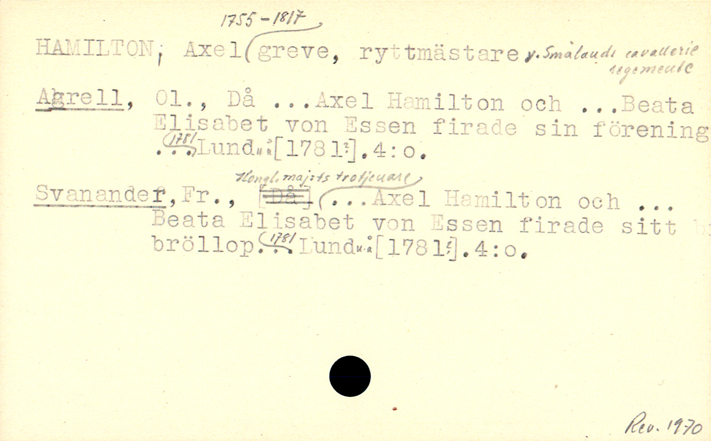 Catalogue Card_115794