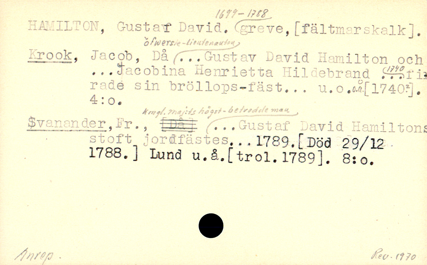 Catalogue Card_115800