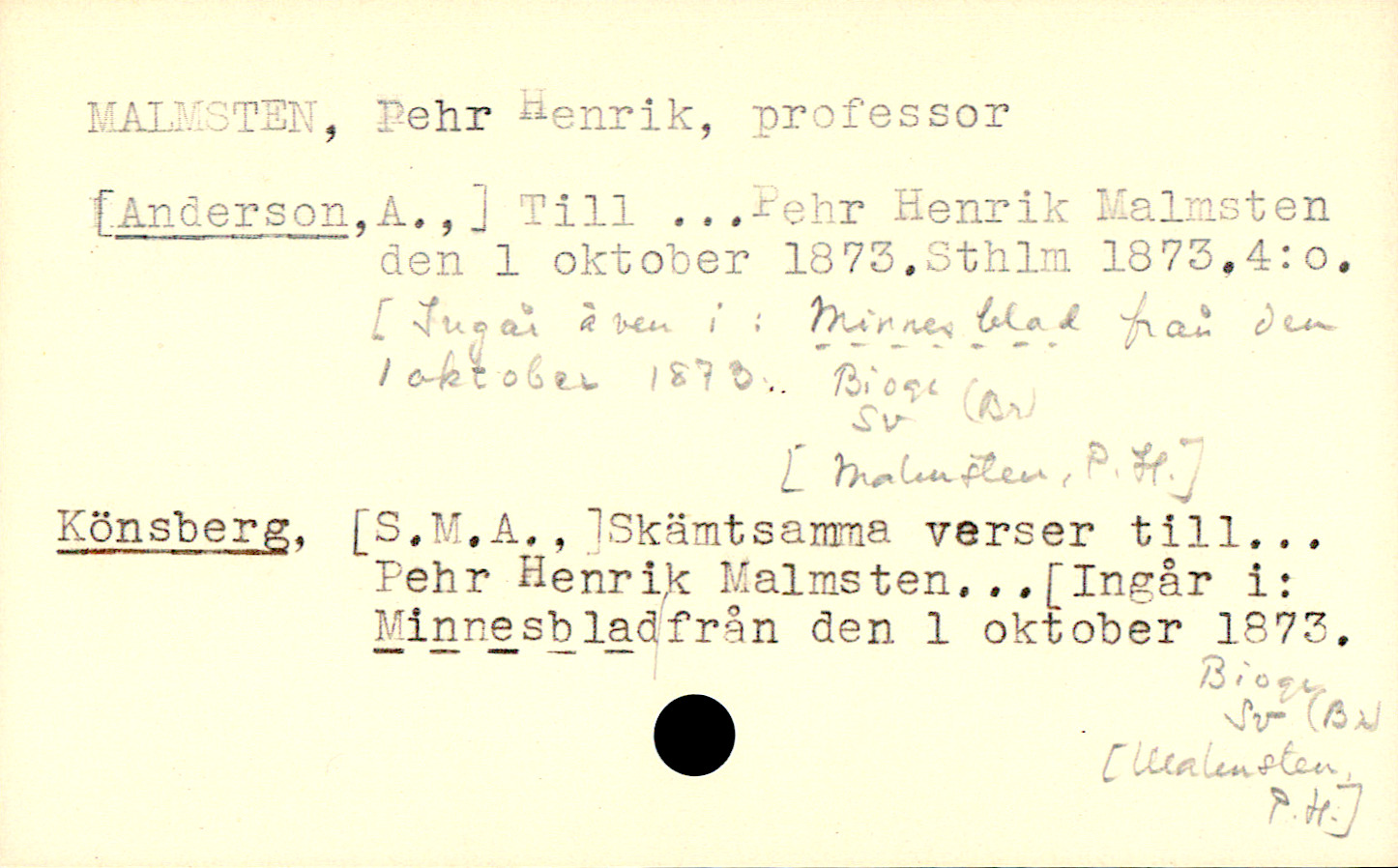 Catalogue Card